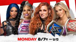 Превью к WWE Monday Night Raw 11.10.2021