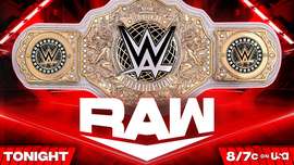 Превью к WWE Monday Night Raw 22.04.2024
