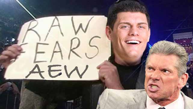 Кто из действующих звезд WWE перейдет в AEW; Ужасная посещаемость Raw и другое