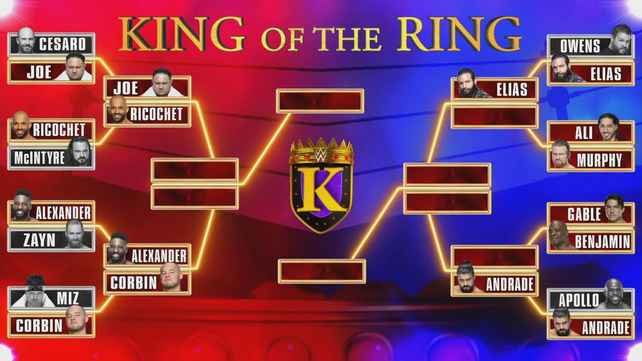 Матчи второго раунда турнира King of the Ring от красного бренда и сегмент с Рэем Мистерио назначены на следующий эфир Raw (спойлеры)