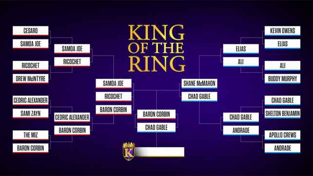 Полные результаты турнира King of the Ring 2019