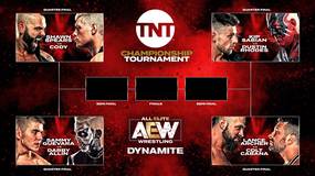 Результаты и исходы всех матчей турнира AEW за вакантный титул чемпиона TNT