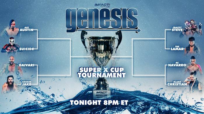 Определился победитель турнира Super X-Cup во время эфира Genesis 2021; Известен следующий претендент на мировой титул (спойлеры)