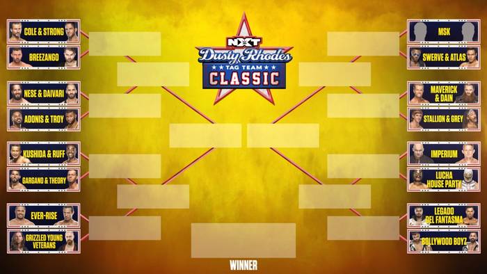 Результаты и исходы всех матчей мужского турнира NXT Dusty Rhodes Tag Team Classic 2021