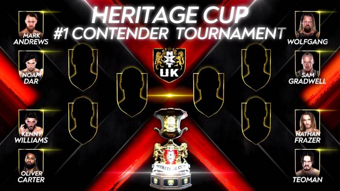 Результаты и исходы всех матчей турнира NXT UK за претендентство на титул чемпиона Heritage Cup