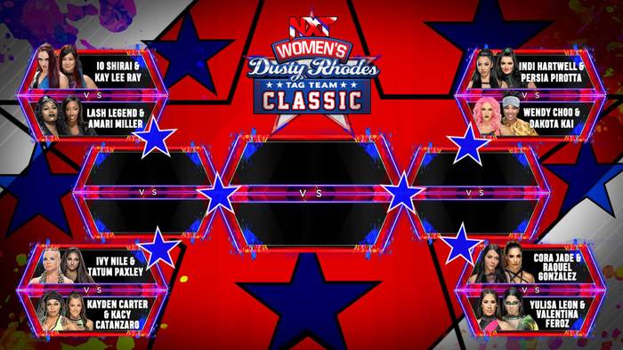 СМ Панк войдёт в Зал Славы ROH; WWE объявили состав участниц и сетку женского турнира Dusty Rhodes Tag Team Classic и другое
