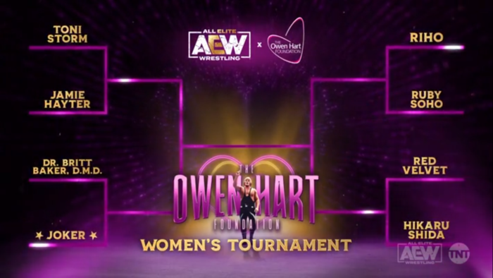 Титульный матч, сегмент с JAS и другие анонсы AEW на ближайшие еженедельные шоу; Объявлена сетка женского турнира AEW