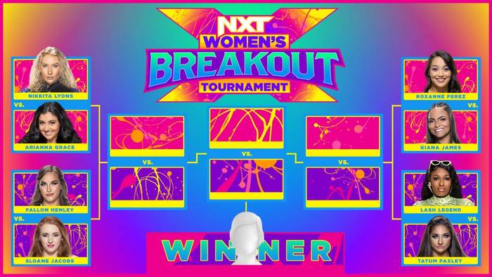 Результаты и исходы всех матчей женского турнира NXT Breakout 2022