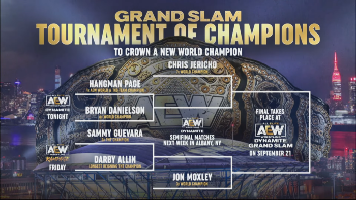 Результаты и исходы всех матчей турнира AEW за вакантный мировой титул