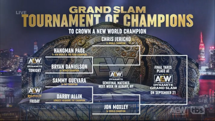 AEW вакантировали мировой и триос титулы; Новые триос чемпионы определятся уже сегодня, а мировой на Dynamite Grand Slam
