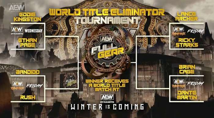 Большой титульный матч анонсирован на Full Gear; Объявлены все участники турнира за претендентство на мировой титул AEW и другое