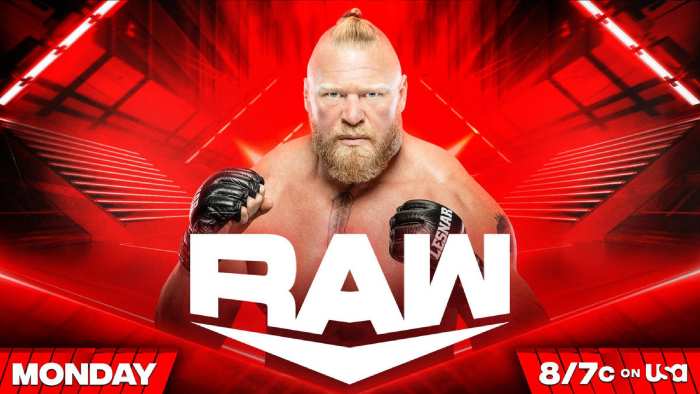 Превью к WWE Monday Night Raw 17.04.2023