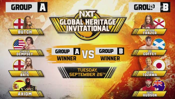 Результаты и исходы всех матчей турнира за претендентство NXT Global Heritage Invitational