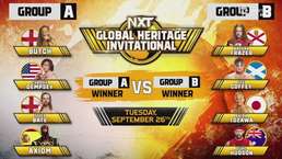 Результаты и исходы всех матчей турнира за претендентство NXT Global Heritage Invitational