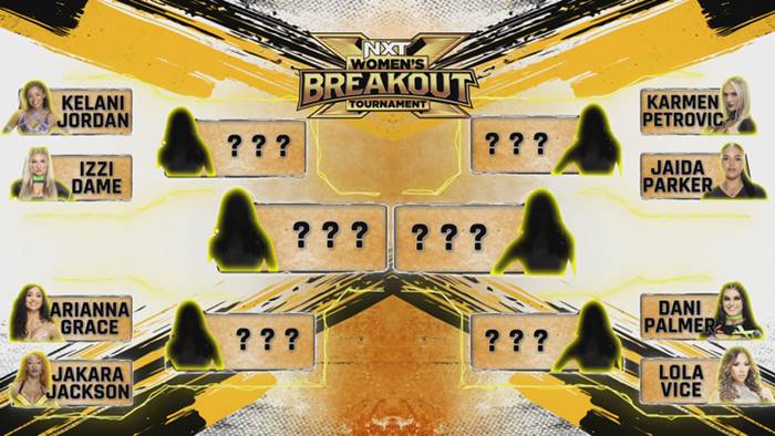 Результаты и исходы всех матчей женского турнира NXT Breakout 2023