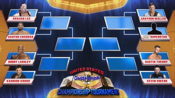Результаты и исходы всех матчей турнира WWE за претендентство на титул США
