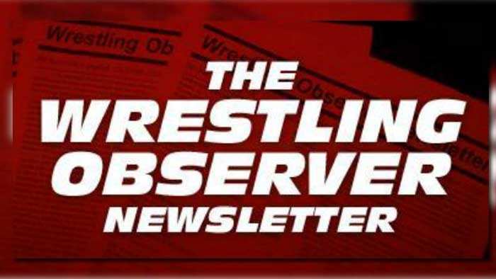 Награды Wrestling Observer Newsletter 2023 / Результаты WON Awards 2023