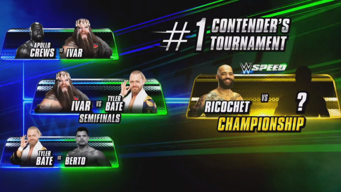 Результаты и исходы всех матчей турнира WWE за претендентство на чемпионский титул Speed