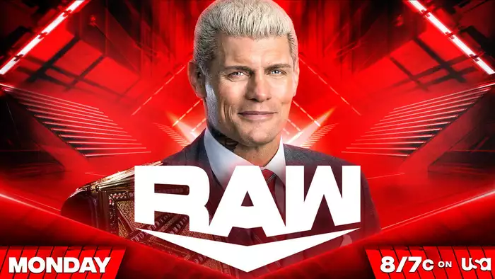 Превью к WWE Monday Night Raw 14.10.2024