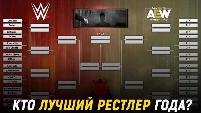 Лучший рестлер 2025 года: голосование началось