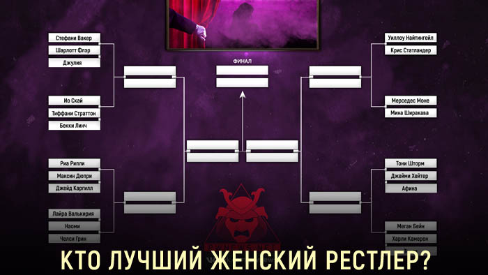 Лучший женский рестлер 2025 года: начало голосования