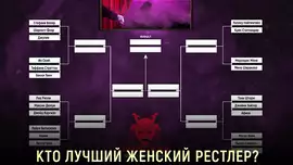 Лучший женский рестлер 2025 года: начало голосования