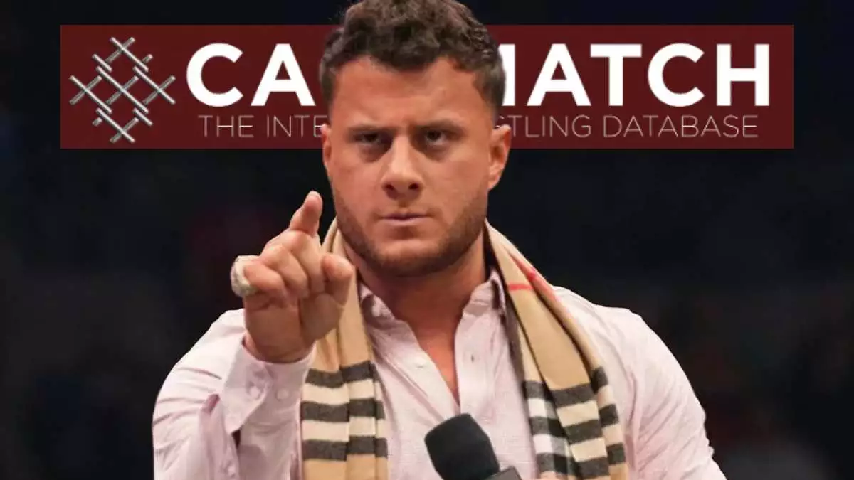 MJF высмеял завышенную значимость Cagematch внутри рестлинг-комьюнити