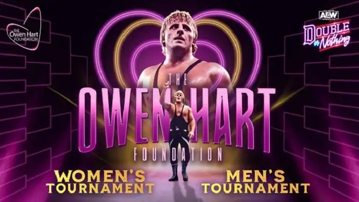 Результаты и исходы всех матчей мужского и женского турниров AEW Owen Hart Foundation 2026