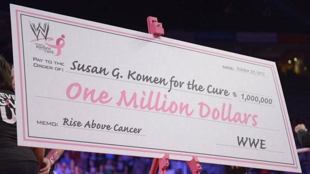WWE в борьбе против рака: уже $1 млн