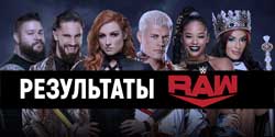Результаты WWE Monday Night Raw 06.02.2023